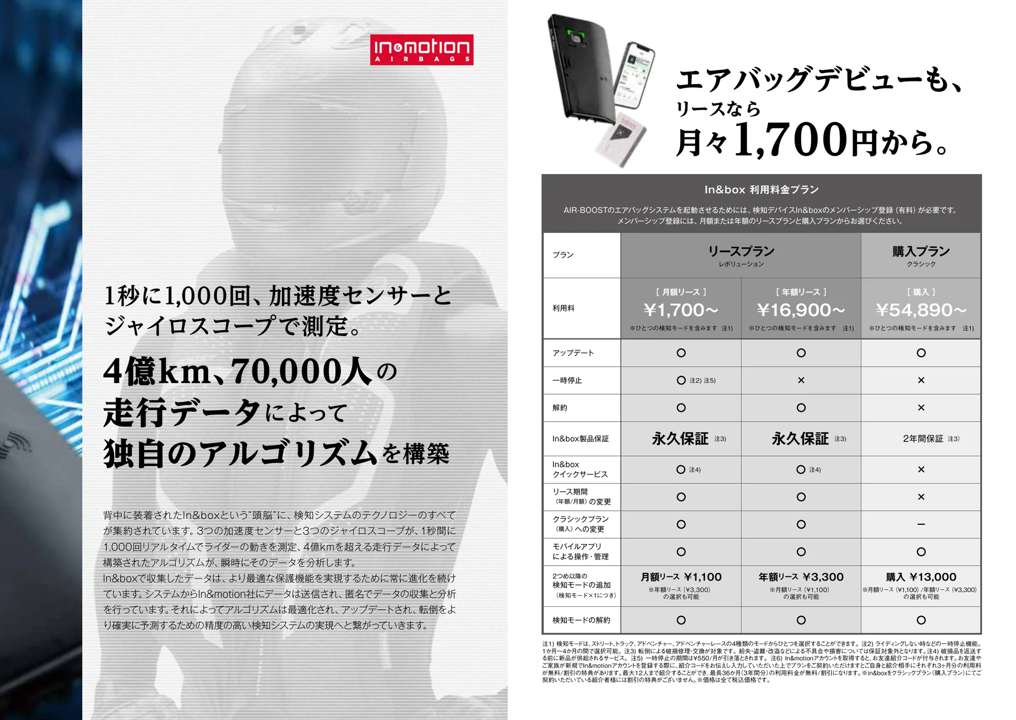 In&box 利用料金プラン（カタログP28-29）